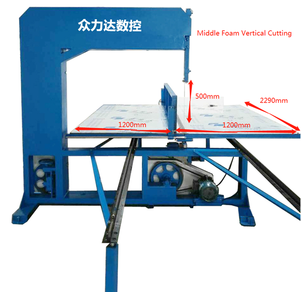 Foam Upright Cutting Machine Series